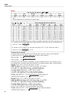 Preview for 34 page of Fluke Calibration 5522A Getting Started