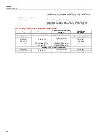 Preview for 36 page of Fluke Calibration 5522A Getting Started