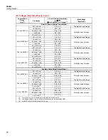 Preview for 38 page of Fluke Calibration 5522A Getting Started