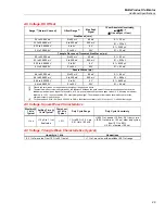 Preview for 39 page of Fluke Calibration 5522A Getting Started