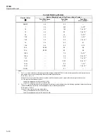 Preview for 40 page of Fluke Calibration 5730A Operator'S Manual