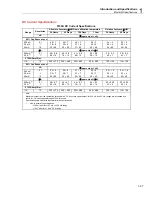 Preview for 41 page of Fluke Calibration 5730A Operator'S Manual