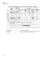 Preview for 42 page of Fluke Calibration 5730A Operator'S Manual