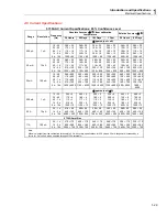 Preview for 43 page of Fluke Calibration 5730A Operator'S Manual