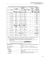 Preview for 45 page of Fluke Calibration 5730A Operator'S Manual