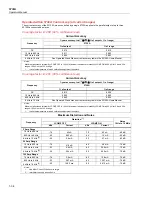 Preview for 48 page of Fluke Calibration 5730A Operator'S Manual