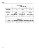 Preview for 50 page of Fluke Calibration 5730A Operator'S Manual