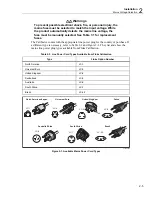 Preview for 55 page of Fluke Calibration 5730A Operator'S Manual