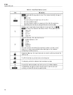 Preview for 60 page of Fluke Calibration 5730A Operator'S Manual