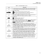 Preview for 61 page of Fluke Calibration 5730A Operator'S Manual