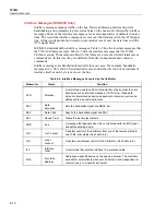 Preview for 144 page of Fluke Calibration 5730A Operator'S Manual