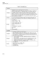 Preview for 156 page of Fluke Calibration 5730A Operator'S Manual