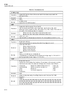 Preview for 170 page of Fluke Calibration 5730A Operator'S Manual