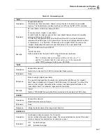 Preview for 175 page of Fluke Calibration 5730A Operator'S Manual