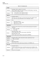 Preview for 176 page of Fluke Calibration 5730A Operator'S Manual