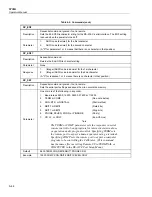 Preview for 178 page of Fluke Calibration 5730A Operator'S Manual