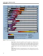Предварительный просмотр 42 страницы Fluke Calibration 6020 Series User Manual