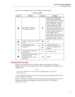 Preview for 11 page of Fluke Calibration 7526A Getting Started