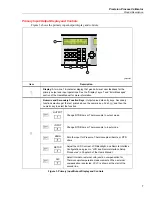 Preview for 15 page of Fluke Calibration 7526A Getting Started