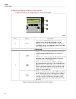 Preview for 18 page of Fluke Calibration 7526A Getting Started