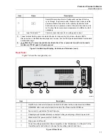 Preview for 19 page of Fluke Calibration 7526A Getting Started