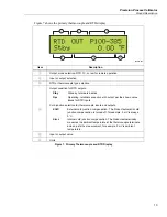 Preview for 21 page of Fluke Calibration 7526A Getting Started