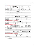 Preview for 25 page of Fluke Calibration 7526A Getting Started