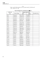 Preview for 46 page of Fluke Calibration 9500B Calibration Manual