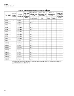 Preview for 68 page of Fluke Calibration 9500B Calibration Manual