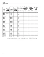 Предварительный просмотр 70 страницы Fluke Calibration 9500B Calibration Manual