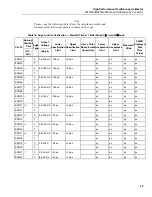 Preview for 75 page of Fluke Calibration 9500B Calibration Manual