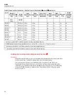 Preview for 76 page of Fluke Calibration 9500B Calibration Manual