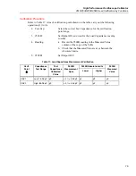 Preview for 79 page of Fluke Calibration 9500B Calibration Manual