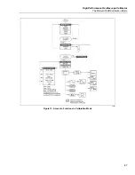 Preview for 93 page of Fluke Calibration 9500B Calibration Manual