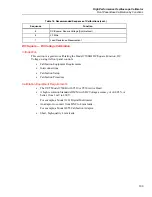 Preview for 109 page of Fluke Calibration 9500B Calibration Manual