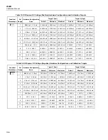 Preview for 112 page of Fluke Calibration 9500B Calibration Manual