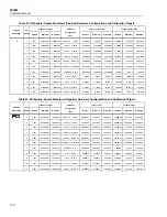 Preview for 116 page of Fluke Calibration 9500B Calibration Manual