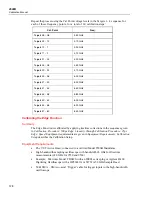 Preview for 134 page of Fluke Calibration 9500B Calibration Manual