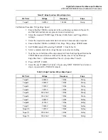 Preview for 137 page of Fluke Calibration 9500B Calibration Manual