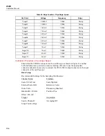 Preview for 142 page of Fluke Calibration 9500B Calibration Manual