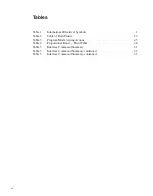 Preview for 8 page of Fluke Calibration CalPower 6331 User Manual