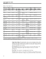 Preview for 37 page of Fluke Calibration CalPower 6331 User Manual