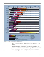 Preview for 38 page of Fluke Calibration CalPower 6331 User Manual