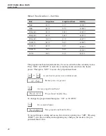 Preview for 52 page of Fluke Calibration CalPower 6331 User Manual