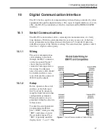 Preview for 60 page of Fluke Calibration CalPower 6331 User Manual