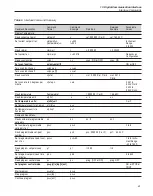 Preview for 64 page of Fluke Calibration CalPower 6331 User Manual