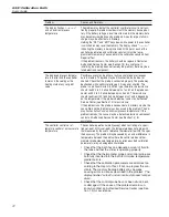 Preview for 73 page of Fluke Calibration CalPower 6331 User Manual