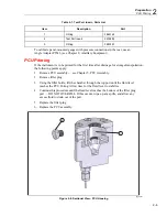 Preview for 17 page of Fluke Calibration P3031 User Manual