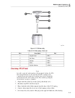 Preview for 25 page of Fluke Calibration P3031 User Manual