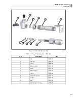 Preview for 29 page of Fluke Calibration P3031 User Manual